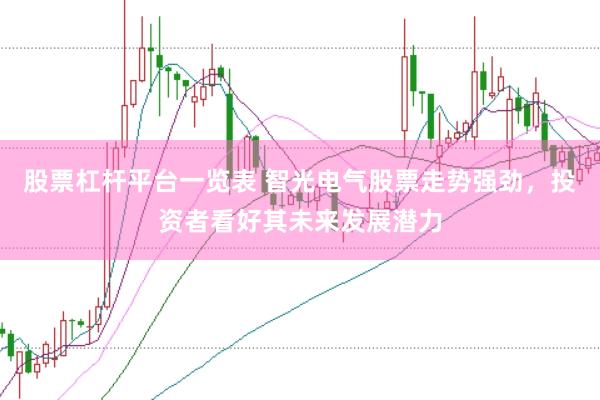 股票杠杆平台一览表 智光电气股票走势强劲，投资者看好其未来发展潜力