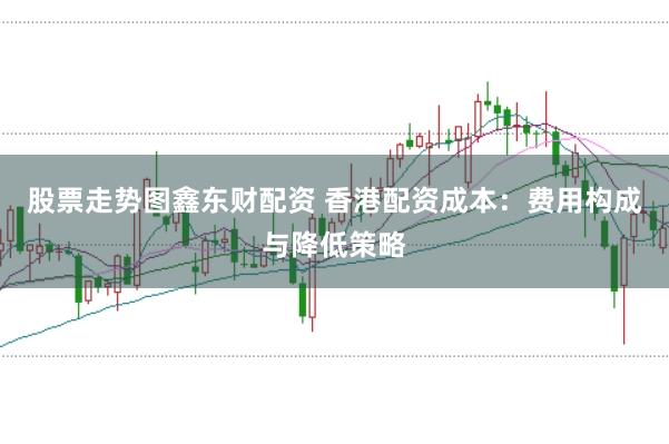 股票走势图鑫东财配资 香港配资成本：费用构成与降低策略