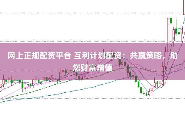 网上正规配资平台 互利计划配资：共赢策略，助您财富增值