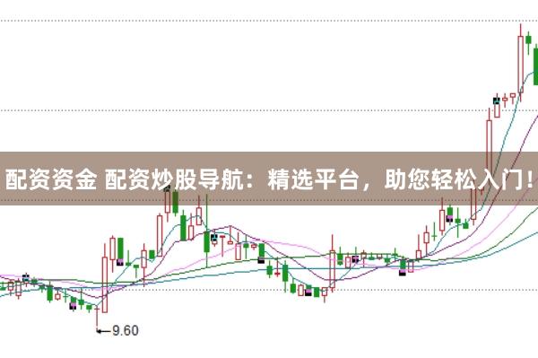 配资资金 配资炒股导航：精选平台，助您轻松入门！