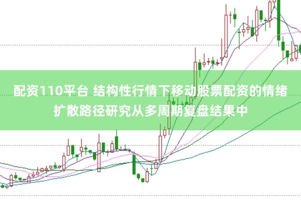 配资110平台 结构性行情下移动股票配资的情绪扩散路径研究从多周期复盘结果中